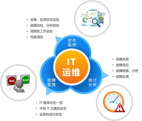 醫院數字信息化轉型之路 服務商聯合Pigoss鼎力相助，賦能高效數字內容制作服務